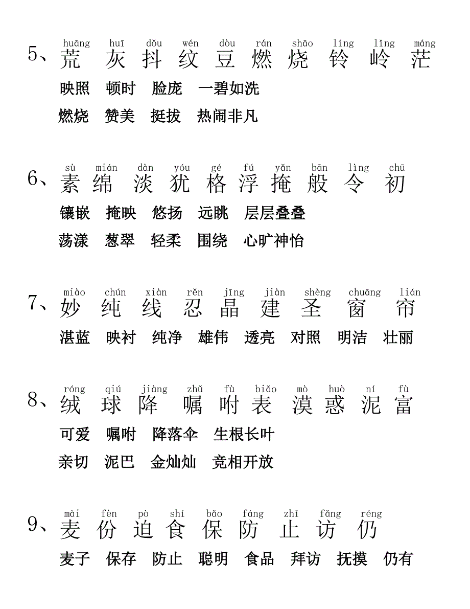 苏教版语文三年级上册生字表及读读背背所有成语古诗古今贤文亲手输_第2页