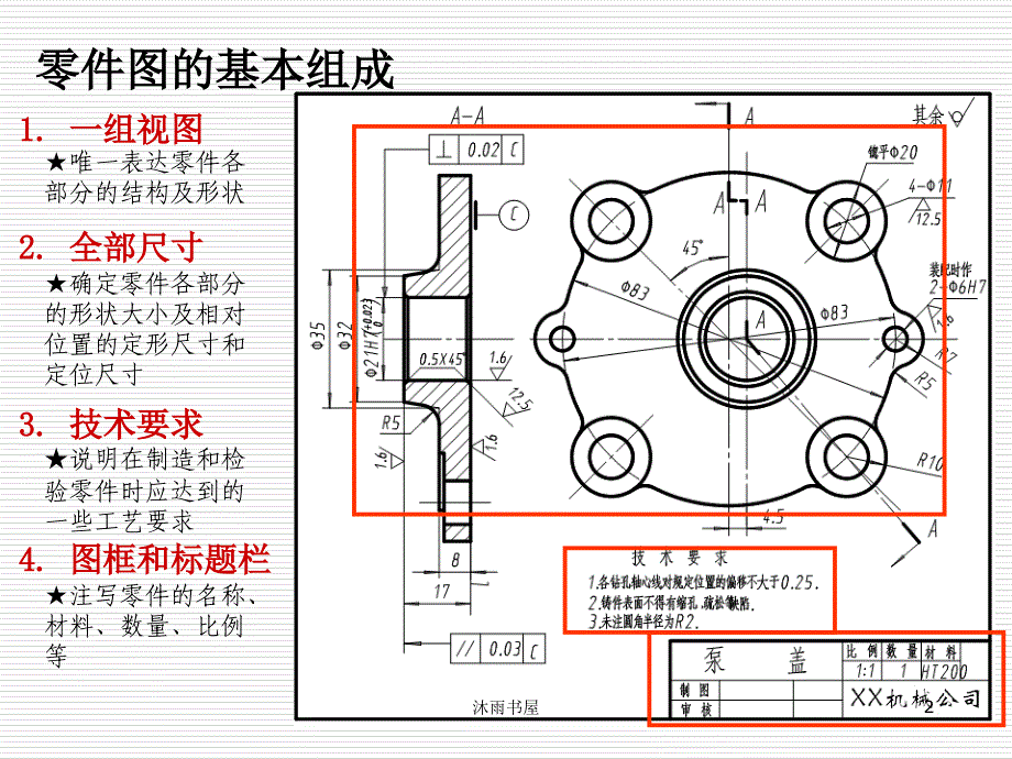 机械制图基本知识(培训资料)[智囊书苑]_第2页