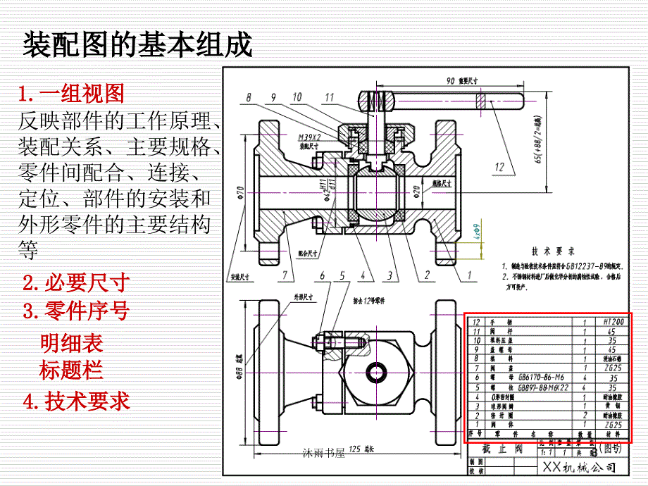 机械制图基本知识(培训资料)[智囊书苑]_第3页