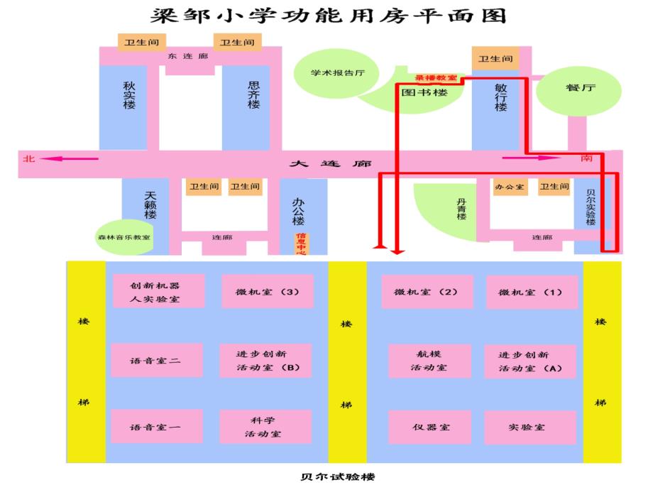 精品人教版三年级品德与社会下册学看平面图课件可编辑_第2页