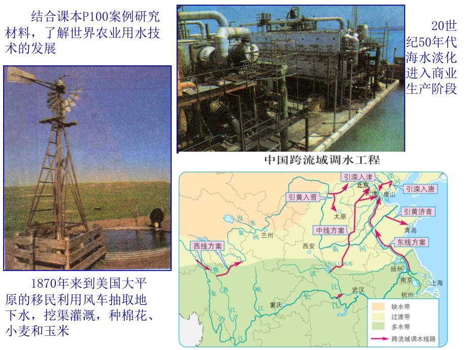 水资源对人类生存和发展的意义_第3页