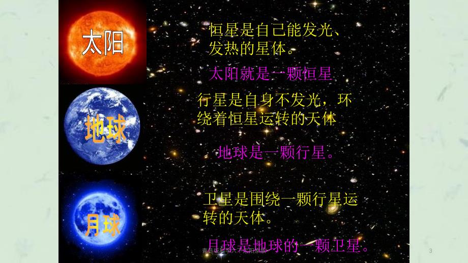 青岛版科学六下太阳家族课件_第3页