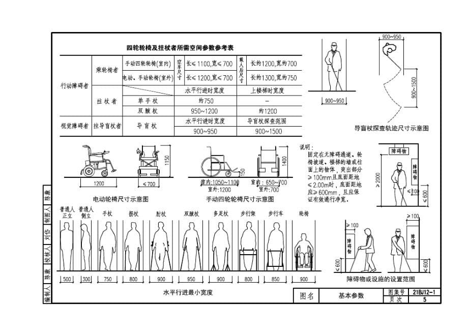 21BJ12-1 无障碍设施 BJ系列（原华北88J系列）.docx_第5页