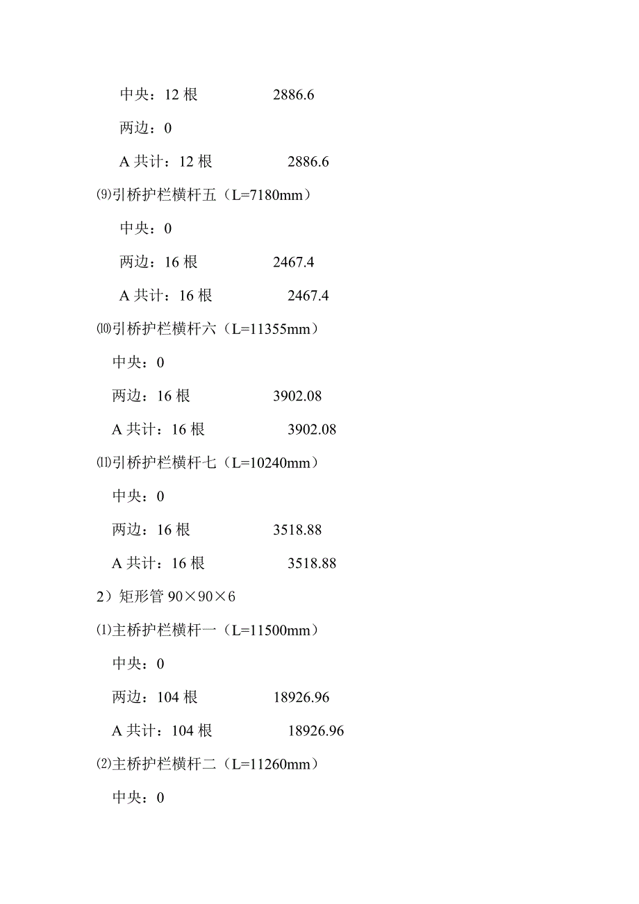 护栏工程量统计.doc_第3页