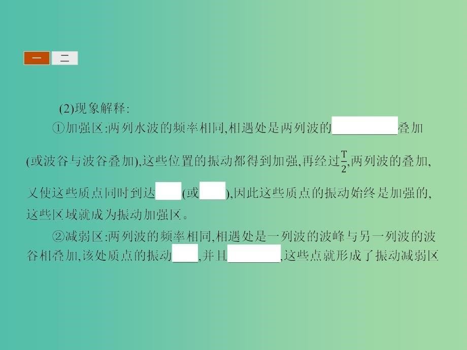 高中物理 2.3波的干涉和衍射课件 鲁科版选修3-4.ppt_第5页