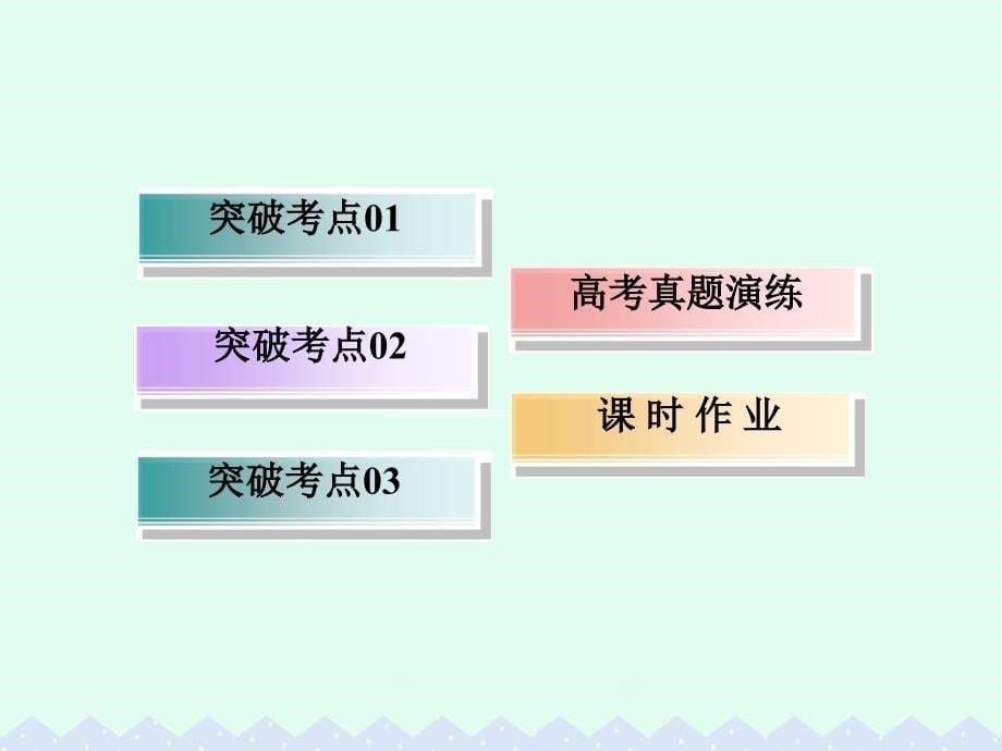 高考数学大一轮复习 第四章 平面向量、数系的扩充与复数的引入 4.3 平面向量的数量积课件 文_第5页