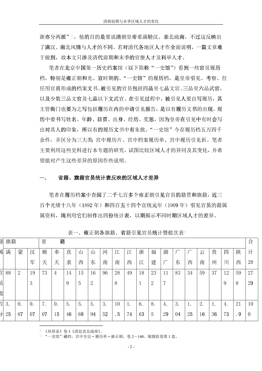 清朝前期与末季区域人才的变化_第2页