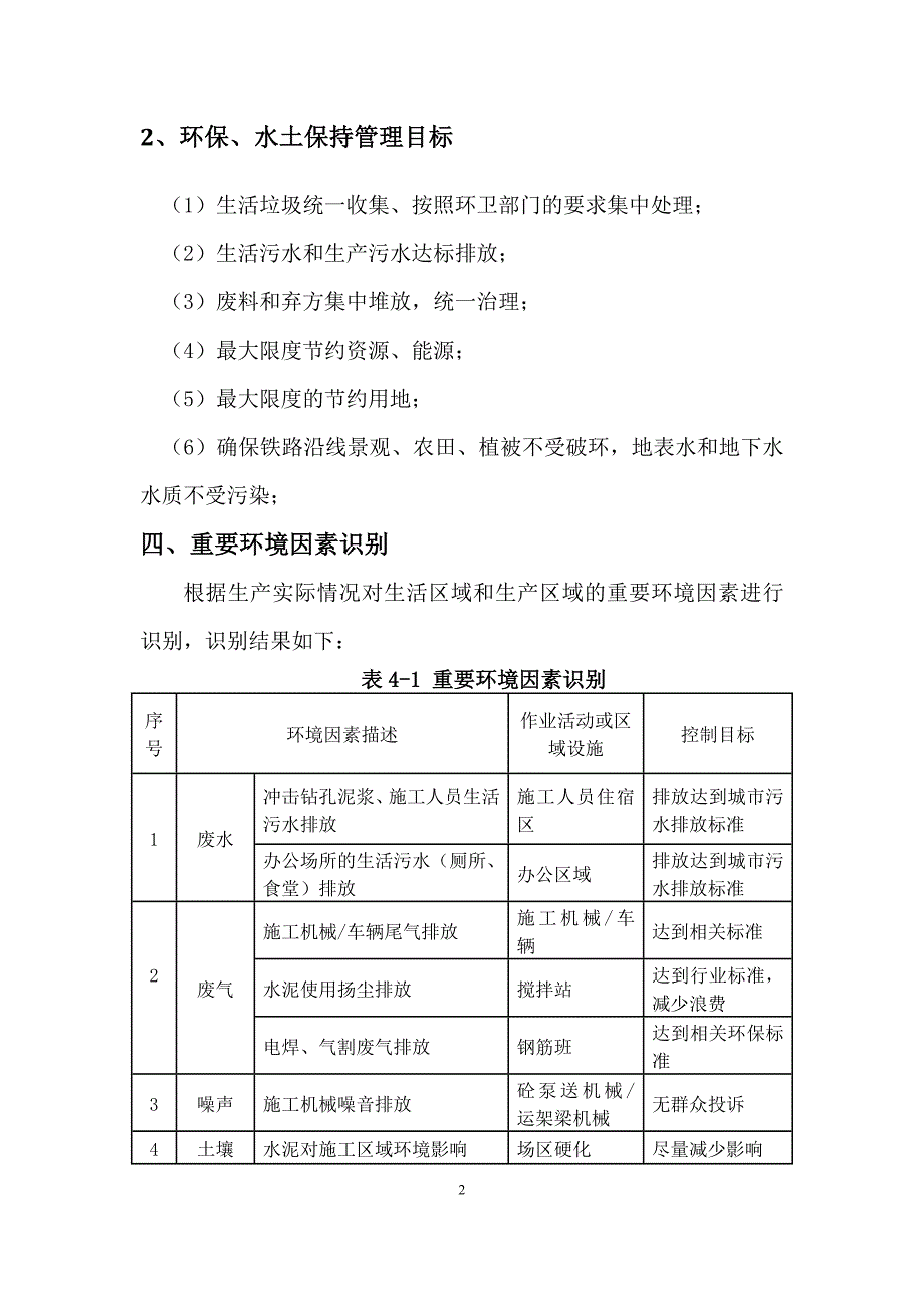 环保水保专项方案.doc_第3页