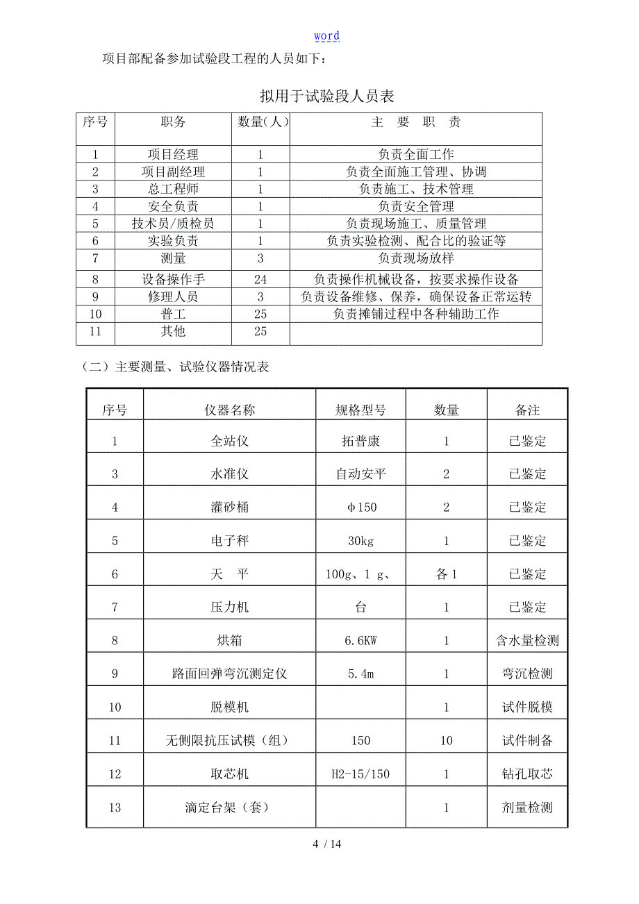 水稳试验段方案设计基层_第4页