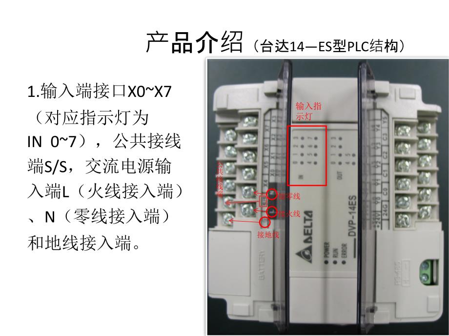 台达PLC的接线PPT课件_第2页