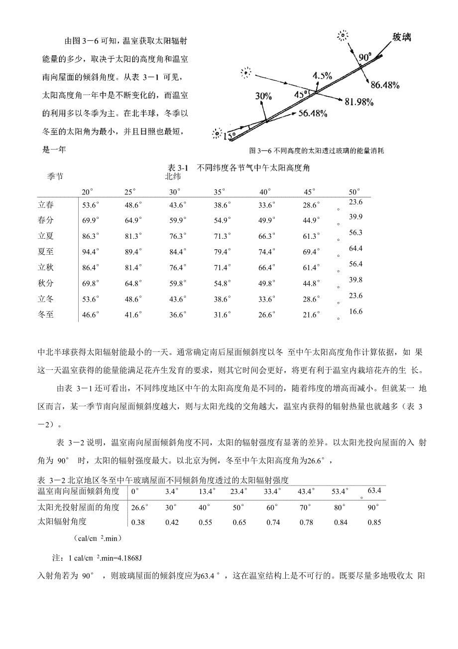 花卉栽培设施_第5页