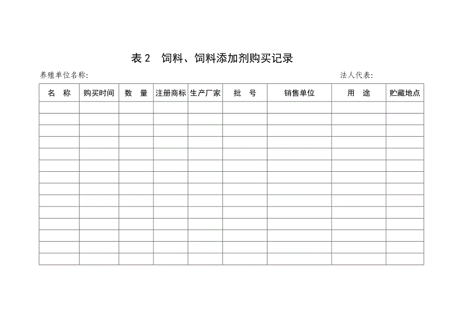 畜禽养殖记录_第3页