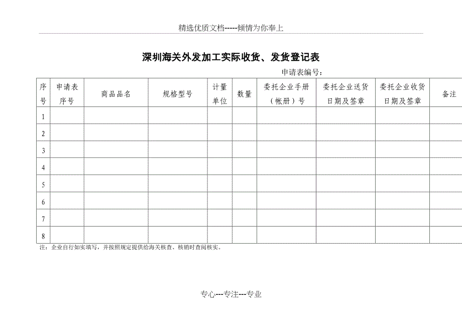 深圳海关外发加工实际收货、发货登记表_第1页