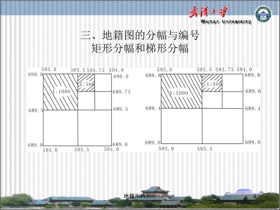 地籍图的测绘课件_第4页