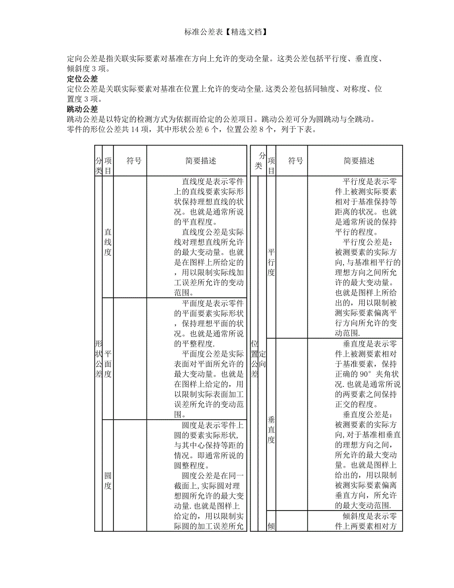 标准公差表【精选文档】_第3页