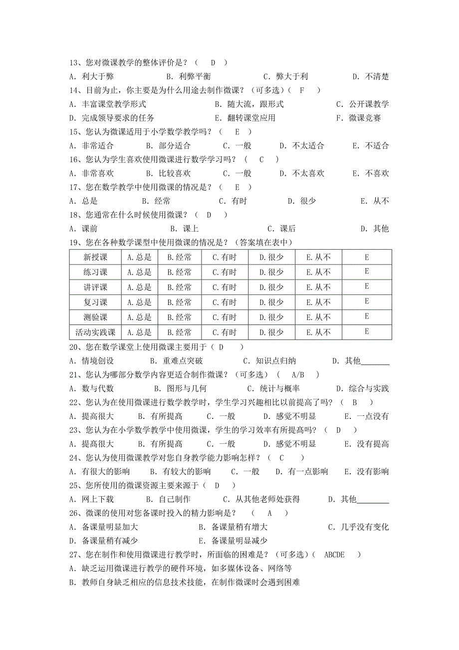 微课在银川市小学数学教学中的应用现状调査问卷.doc_第2页