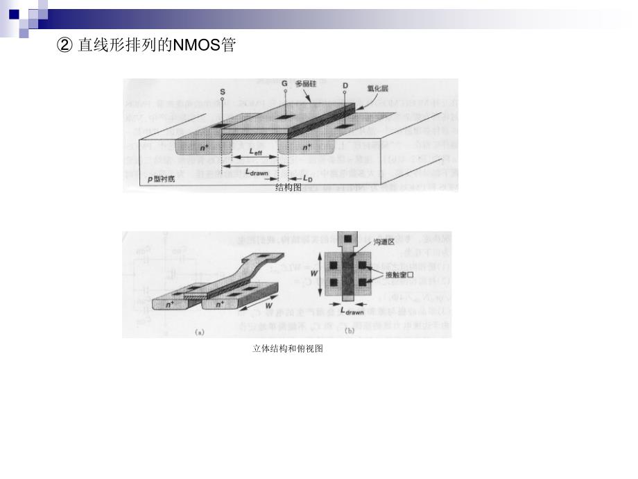 第5章CMOS集成电路的版图设计_第4页