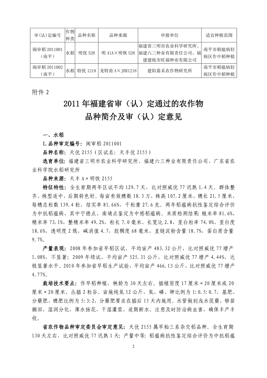 2011年福建审定水稻品种.doc_第2页