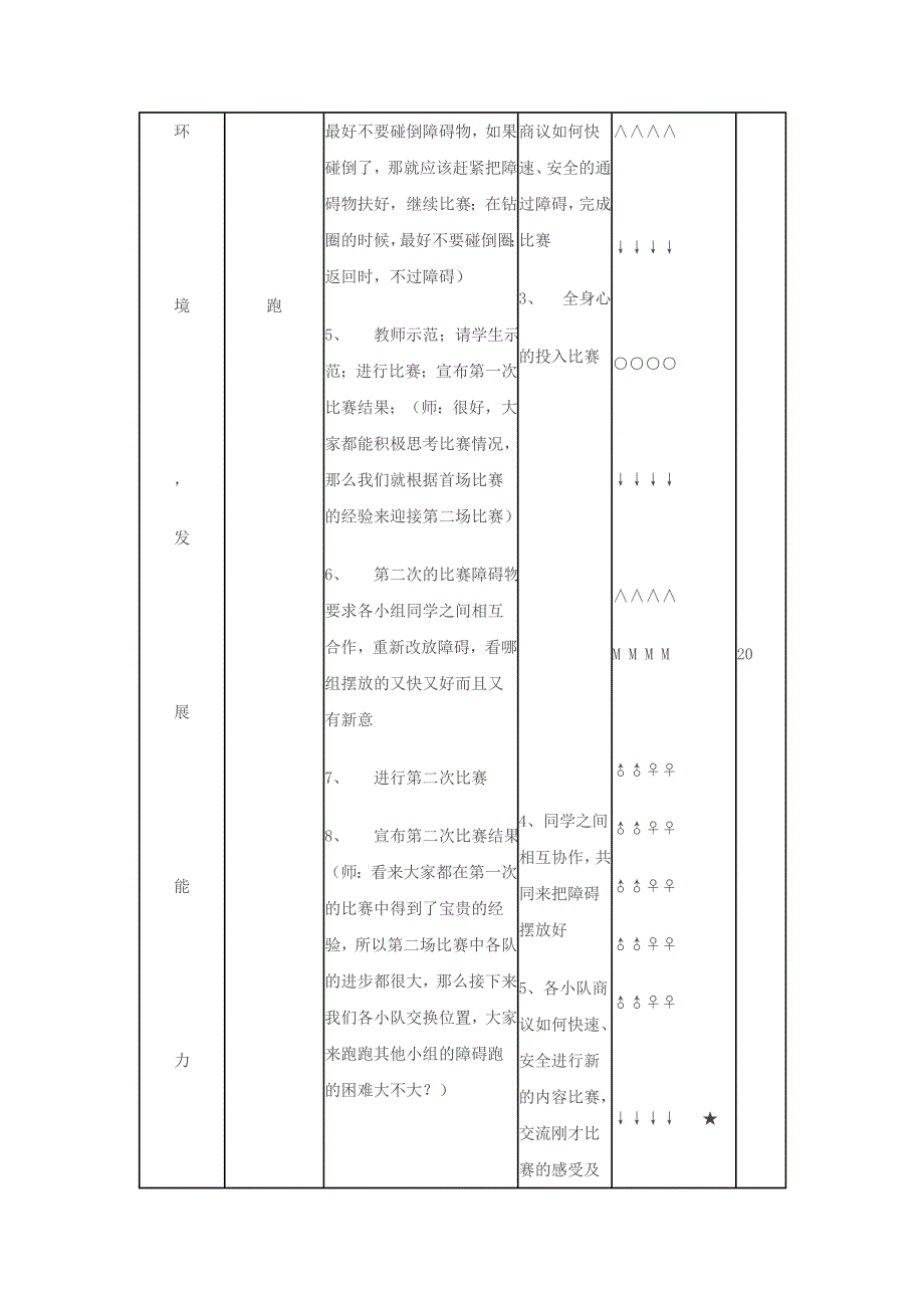 小学四年级体育教案《障碍跑》_第3页