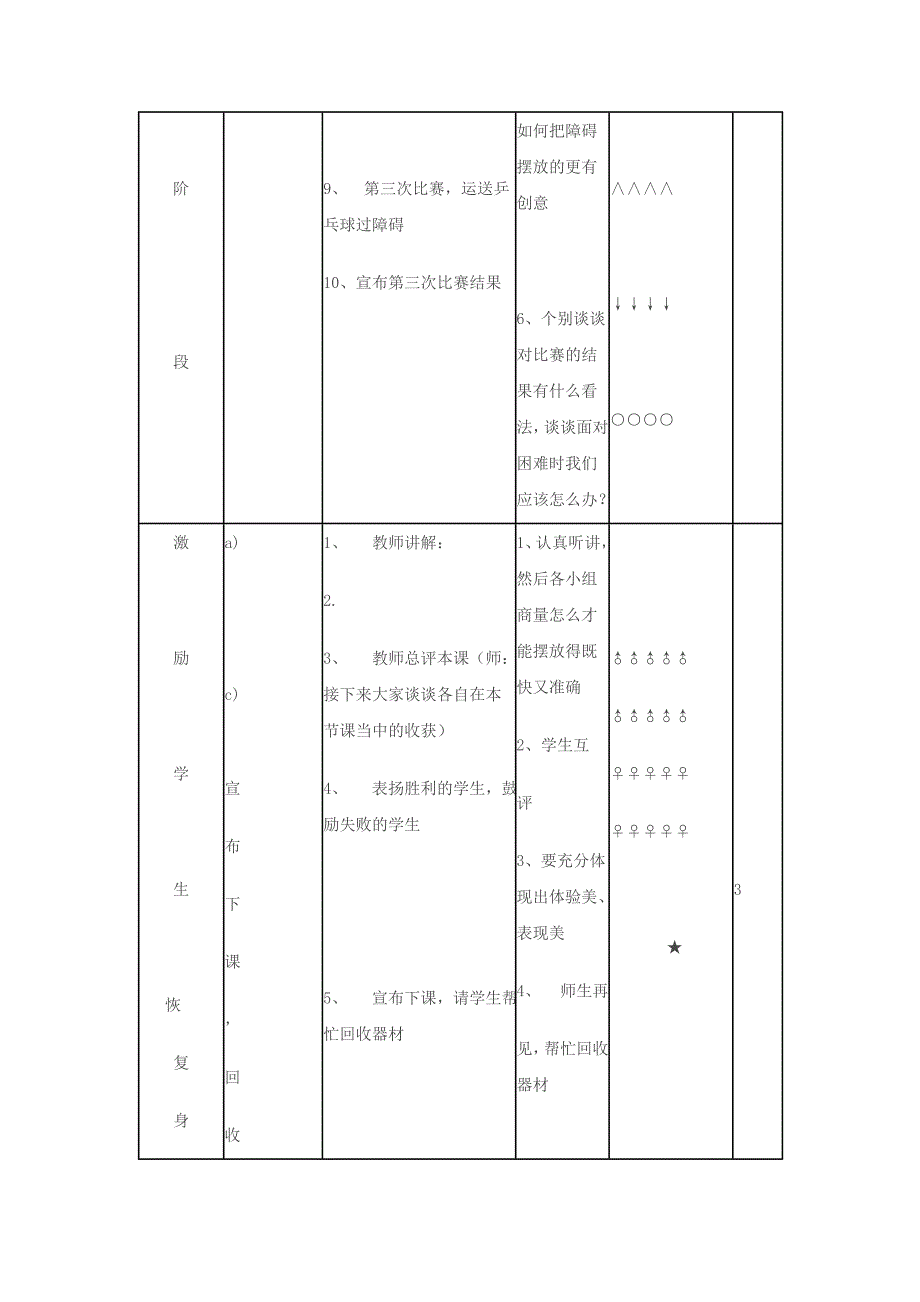 小学四年级体育教案《障碍跑》_第4页