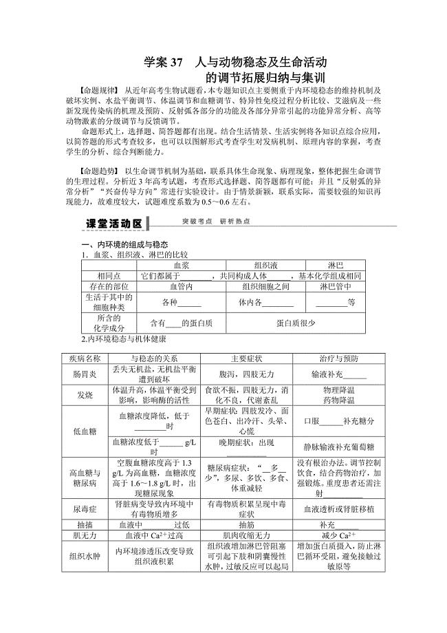 专题学案37人与动物稳态及生命活动.doc