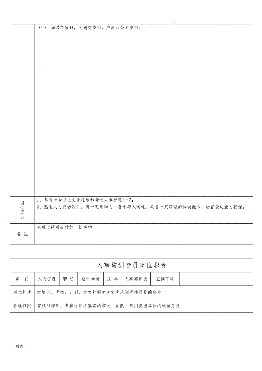 各项岗位职责模板_第3页