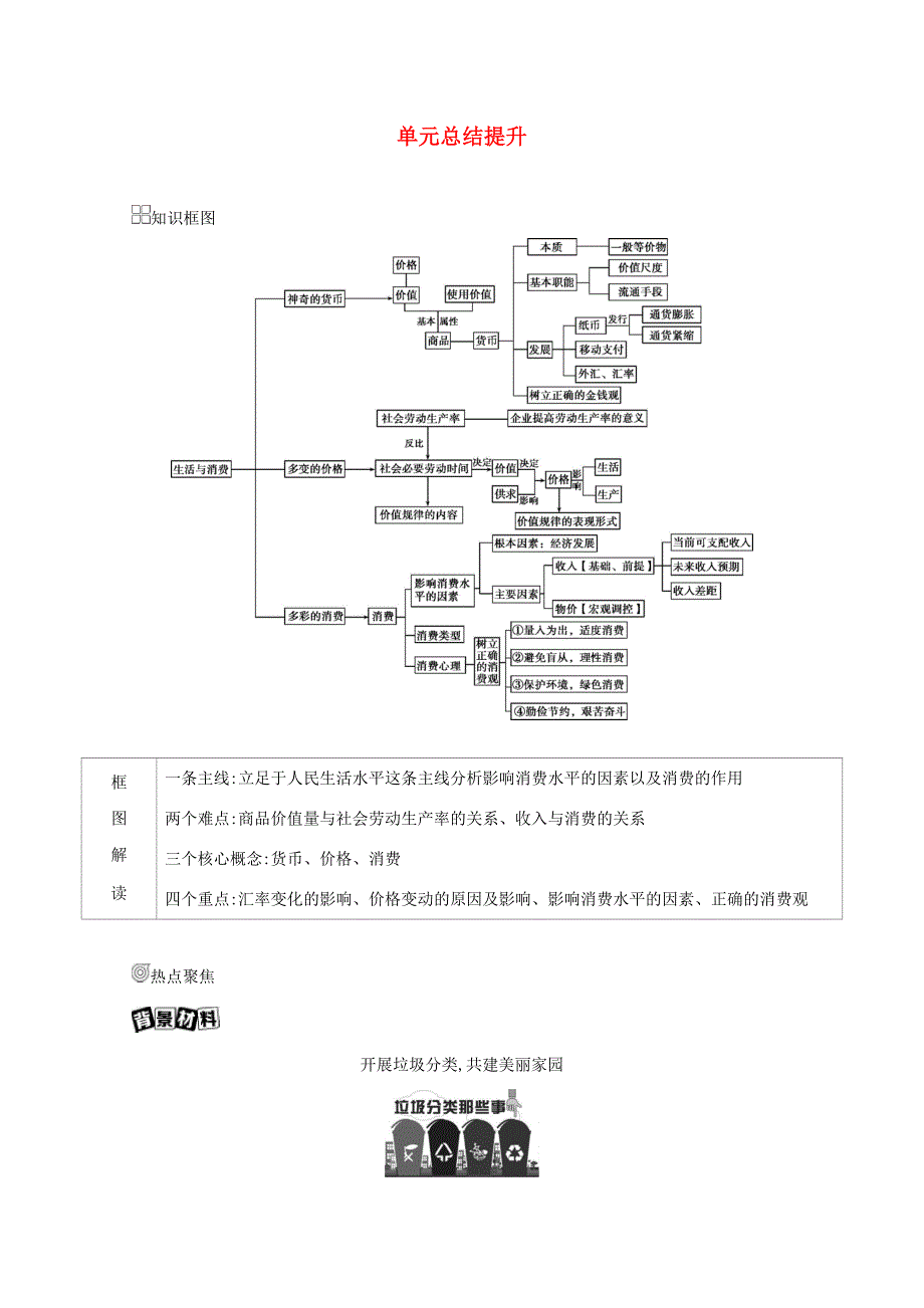 （课标版）高考政治一轮复习 第一单元 生活与消费 单元总结提升讲义提能作业（含解析）-人教版高三全册政治试题_第1页