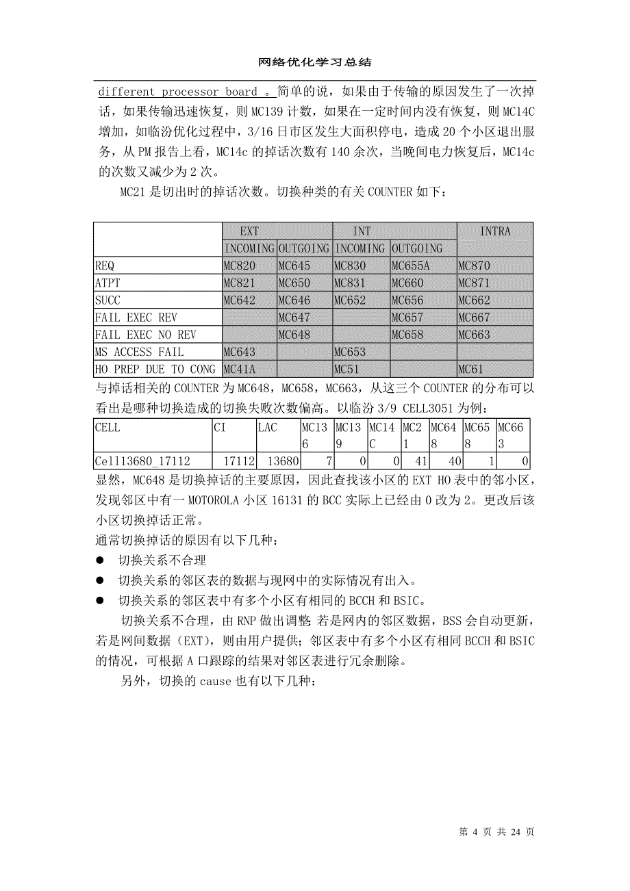 网络优化学习总结_第4页