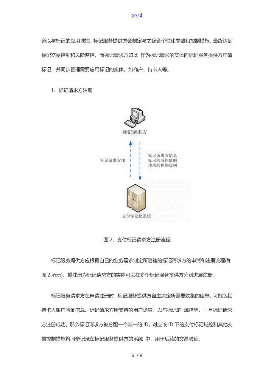 支付标记化技术解读汇报_第5页