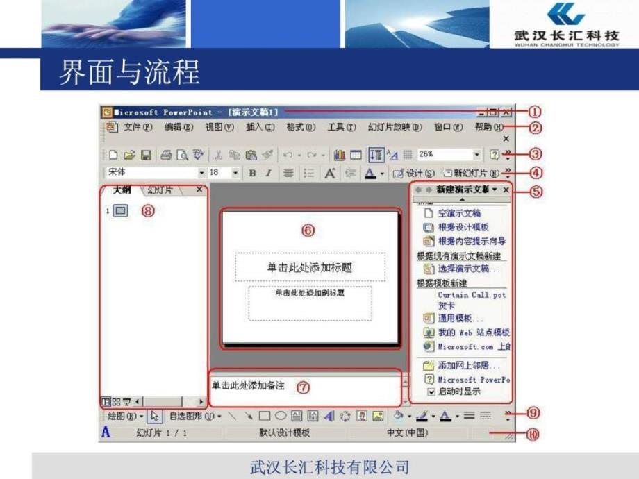 Powerpoint基础培训课件_第4页