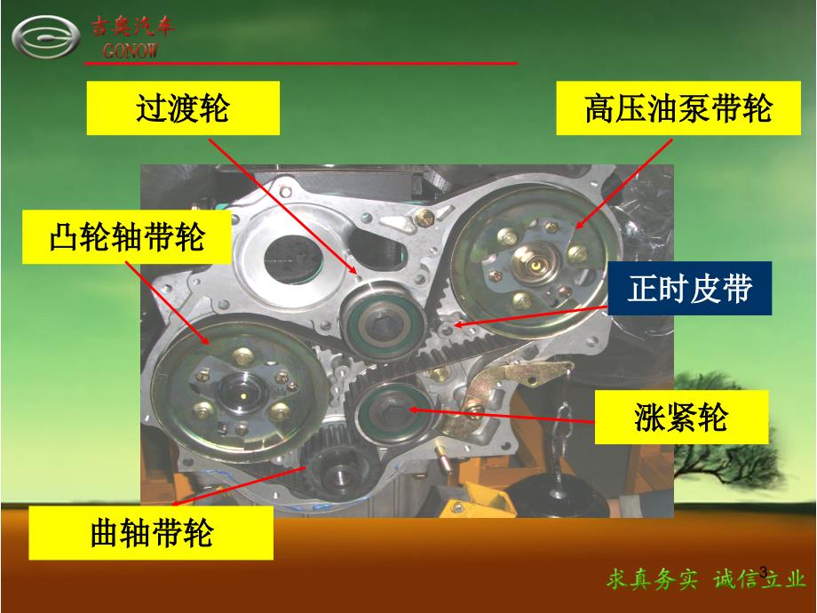 GADTC柴油机正时皮带的调整_第3页