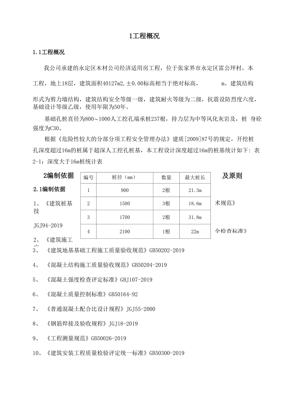 co木材公司超深人工挖孔桩专项施工方案未修改word资料34页_第4页