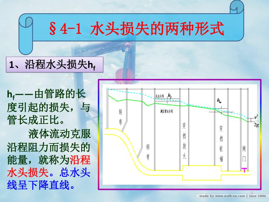 沿程水头损失计算优秀课件_第3页