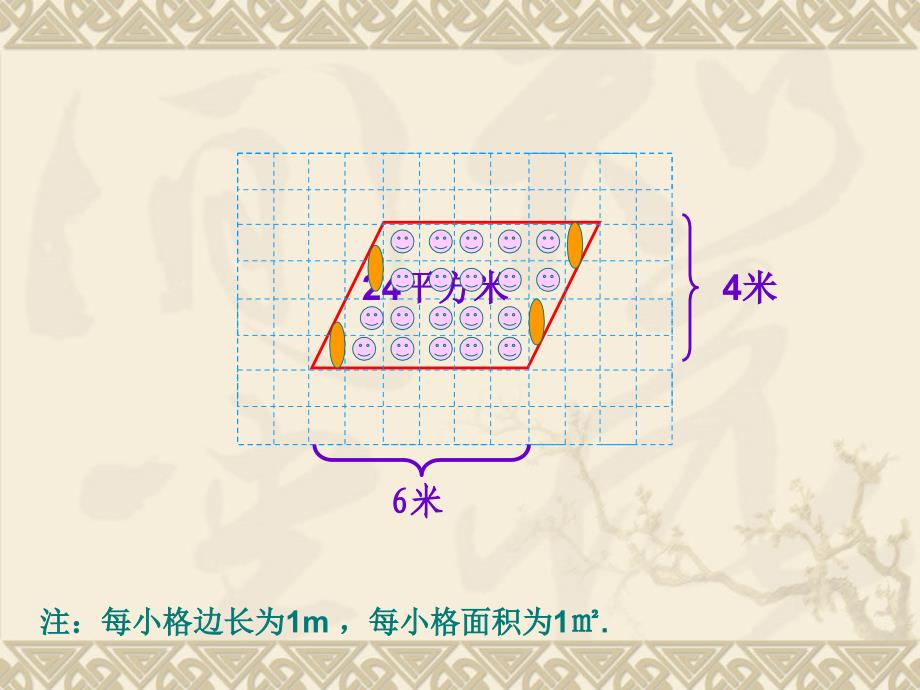 人教版五年级数学上册第五单元平行四边形的面积 (3)_第4页