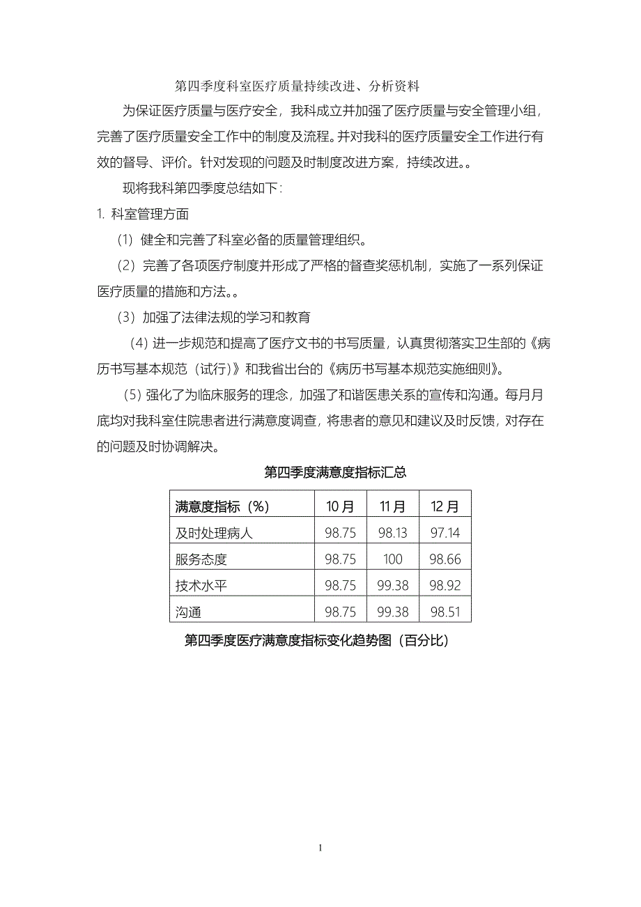 第四季度医疗质量安全管理与持续改进总结1-(1).doc_第1页