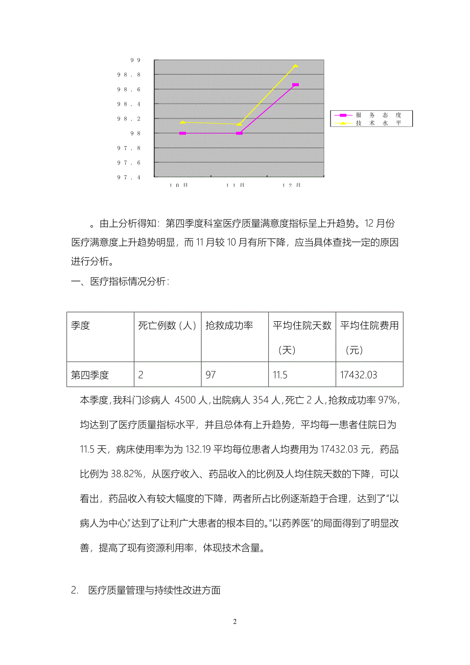 第四季度医疗质量安全管理与持续改进总结1-(1).doc_第2页