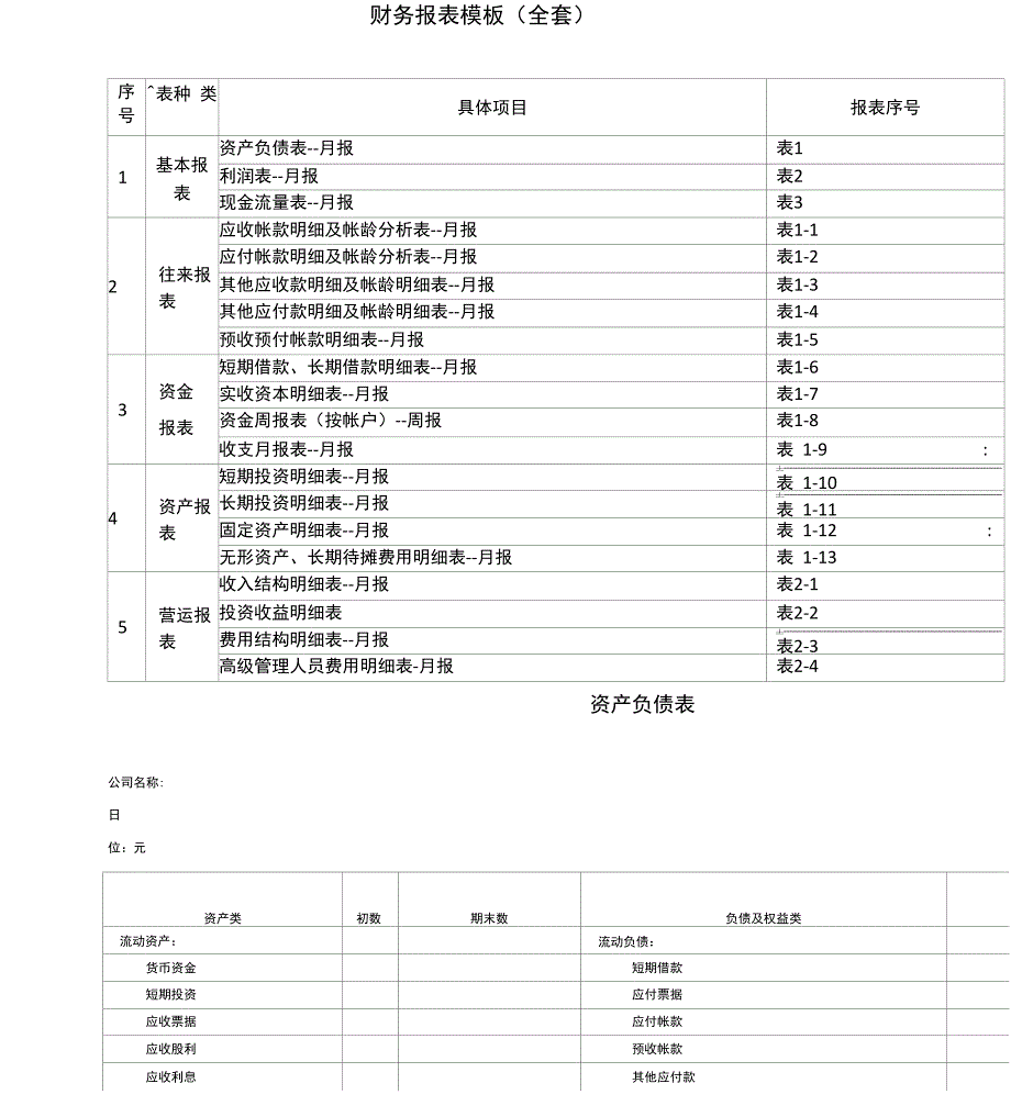 财务报表全套_第1页