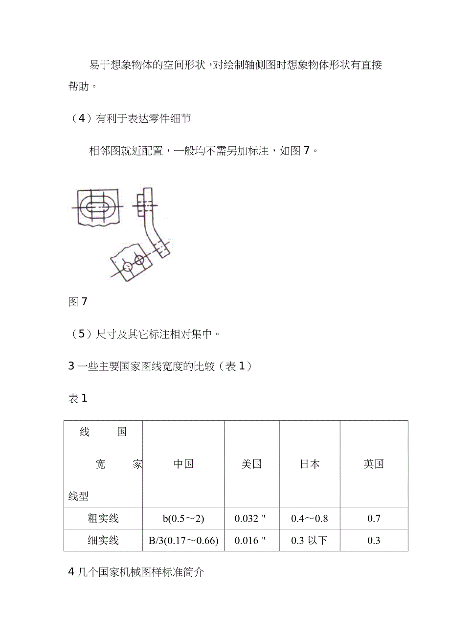 快速看懂国外机械图纸_第5页