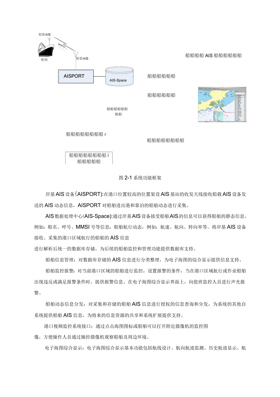 港口船舶动态监控系统建设方案_第2页