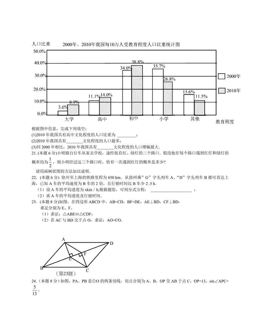 2011年江苏省徐州市中考数学试题及答案（word）.doc_第3页