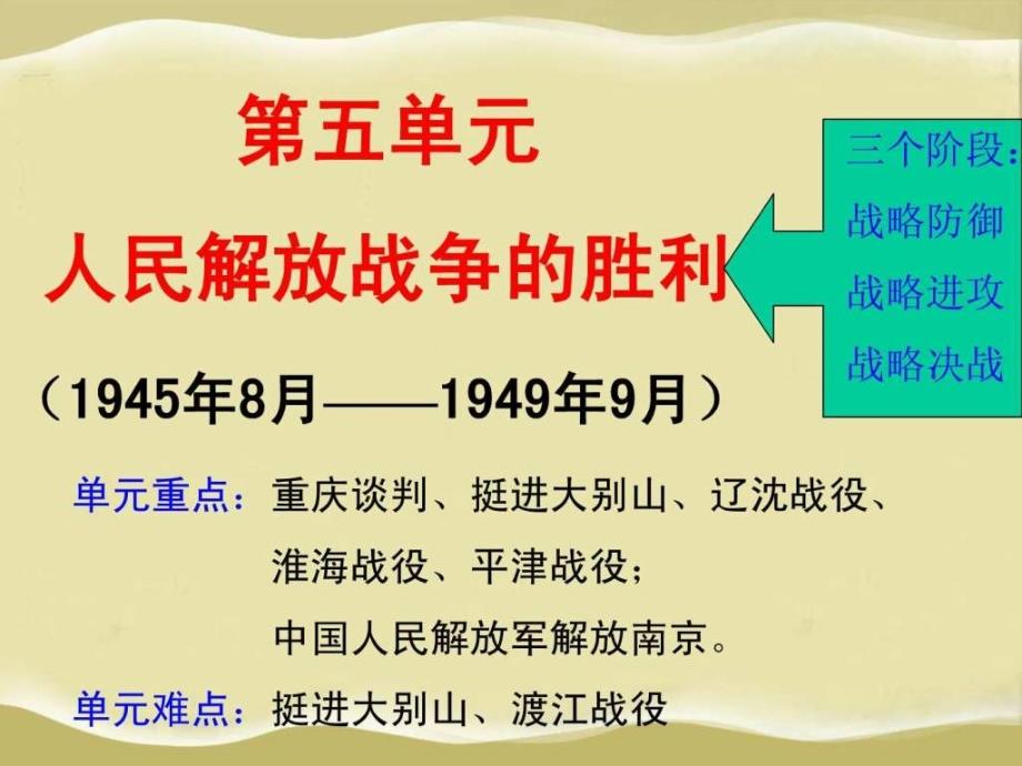 第五单元《人民解放战争的胜利》复习ppt课件_第2页