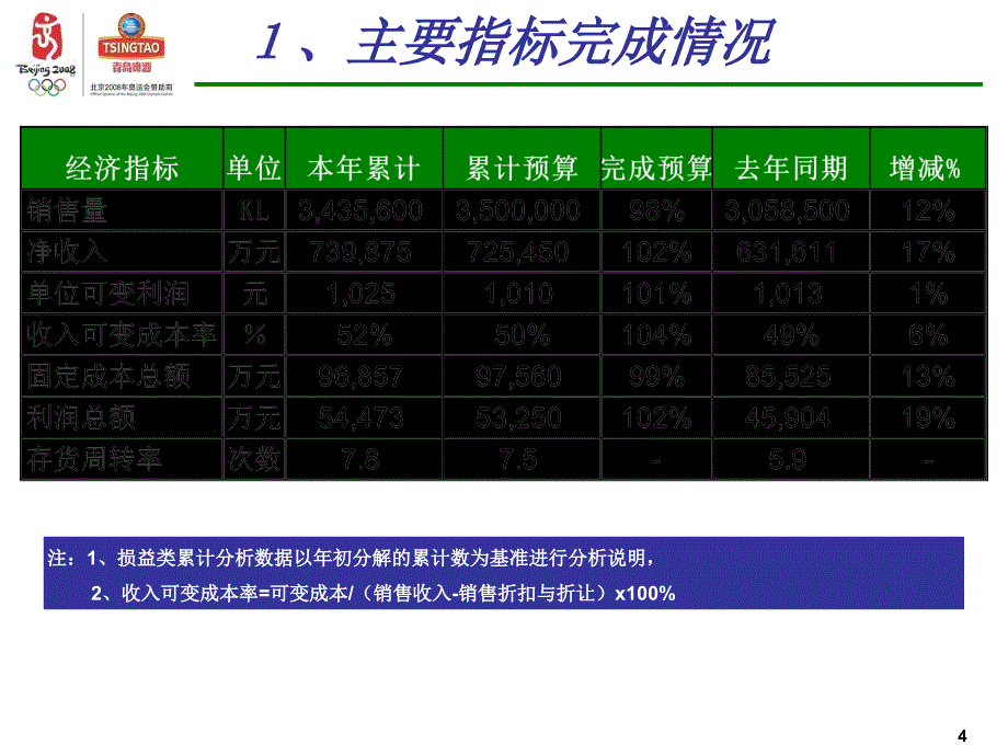 财务分析模板_第4页