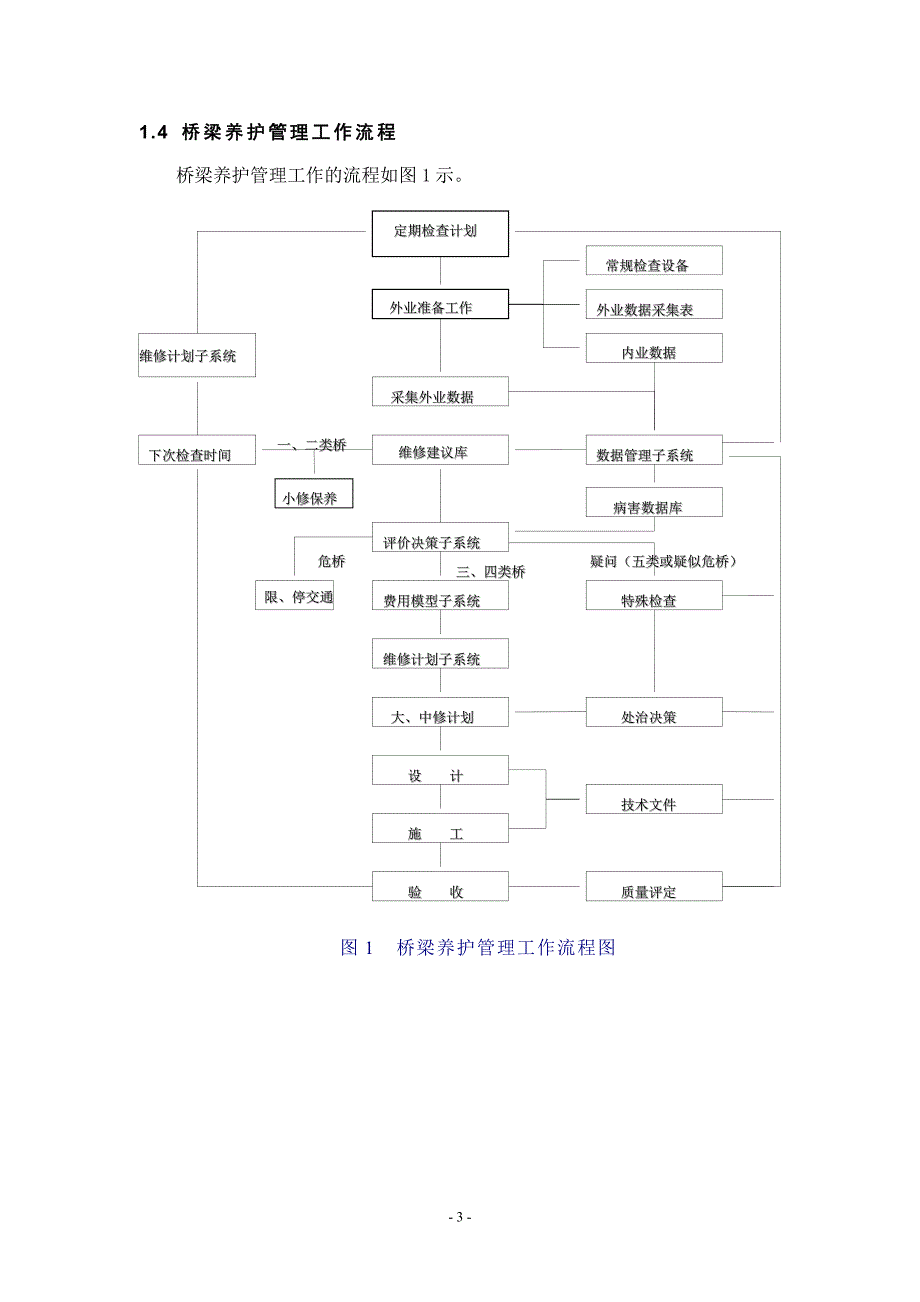 桥梁定期检查及年度养护报告(20 xx).doc_第4页