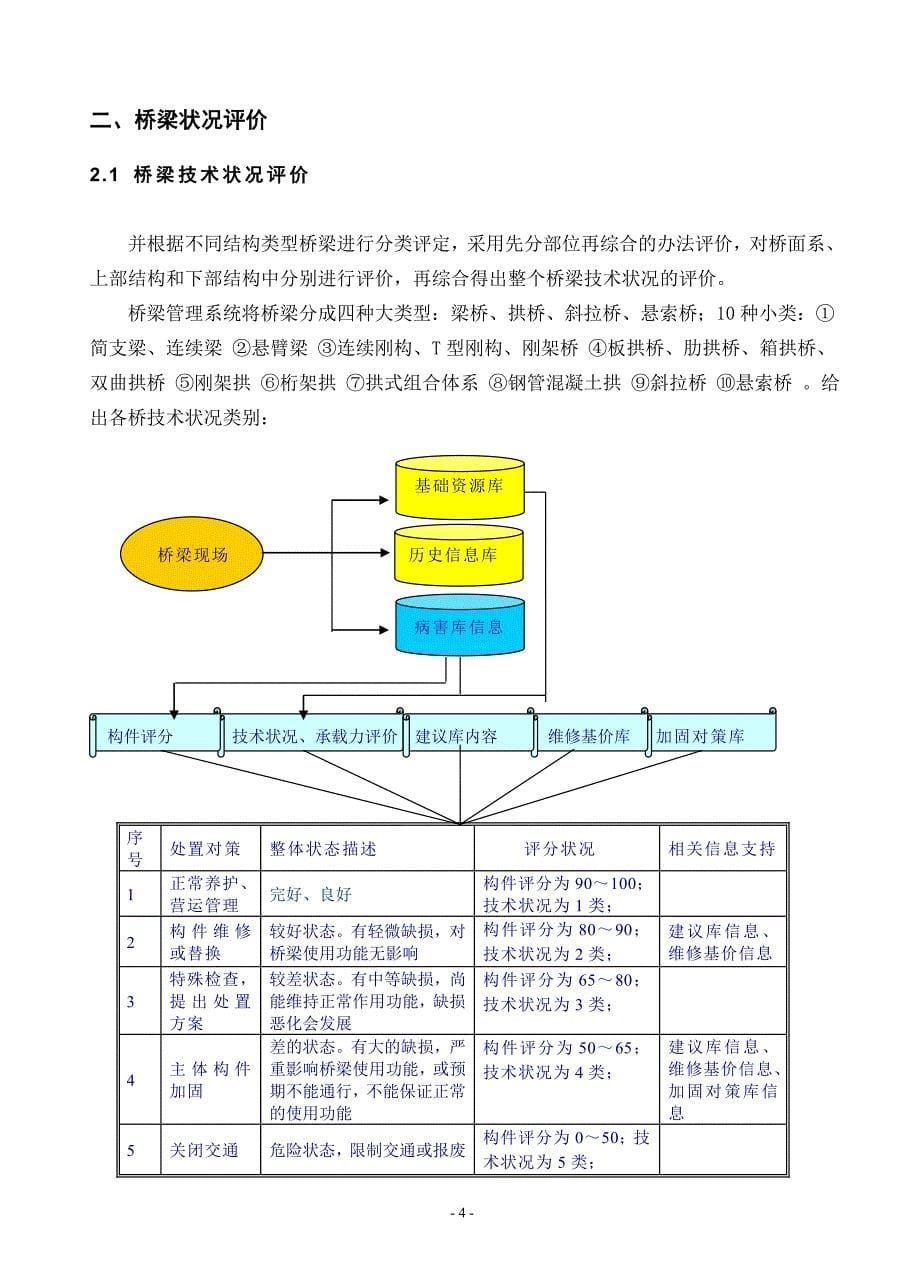 桥梁定期检查及年度养护报告(20 xx).doc_第5页