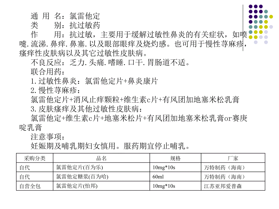 泌尿、抗过敏类用药课件_第3页