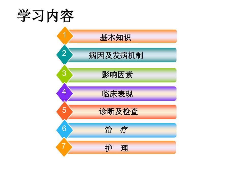 气管食管瘘.ppt课件_第2页