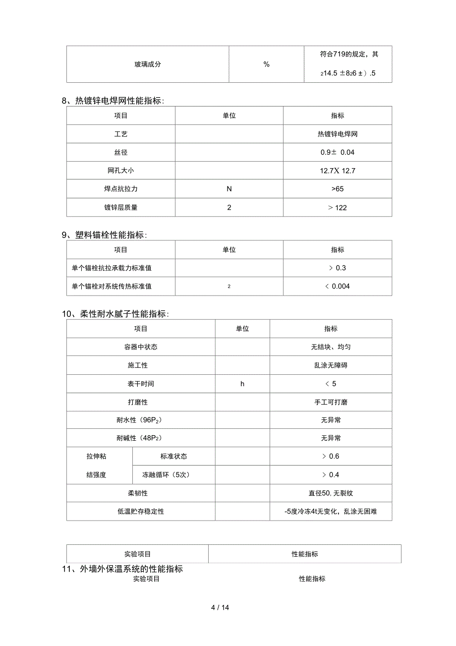 胶粉聚苯颗粒外墙外保温施工方_第4页