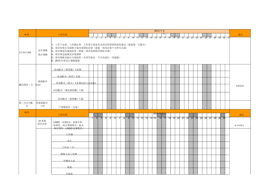 项目工作排期表.docx_第1页