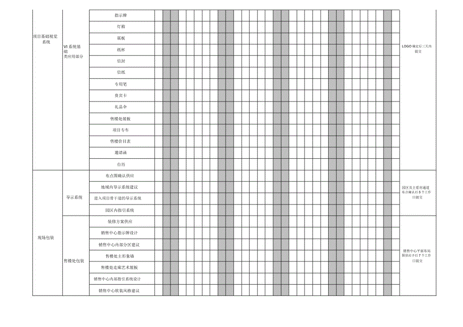 项目工作排期表.docx_第2页