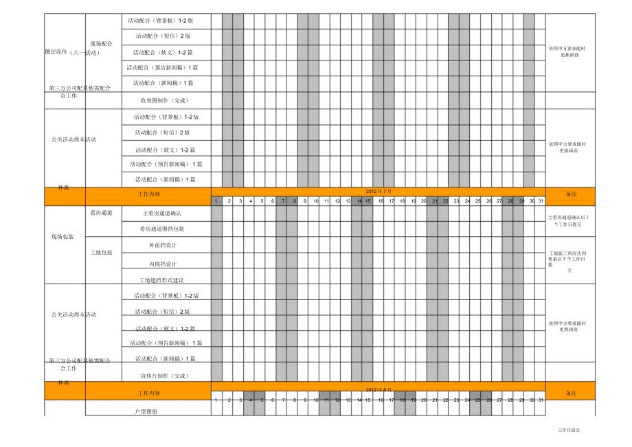 项目工作排期表.docx_第3页